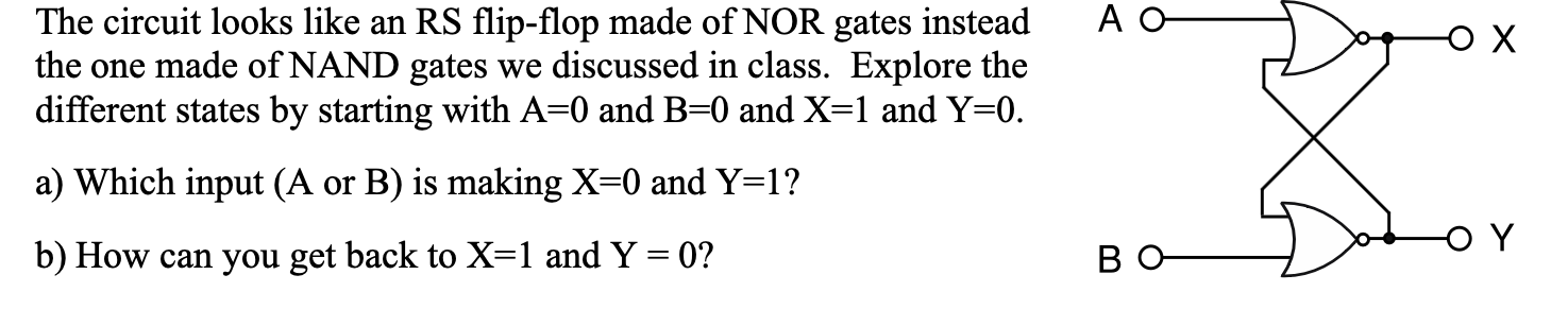 Solved The circuit looks like an RS flip-flop made of NOR | Chegg.com