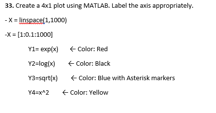Solved 33. Create a 4x1 plot using MATLAB. Label the axis | Chegg.com