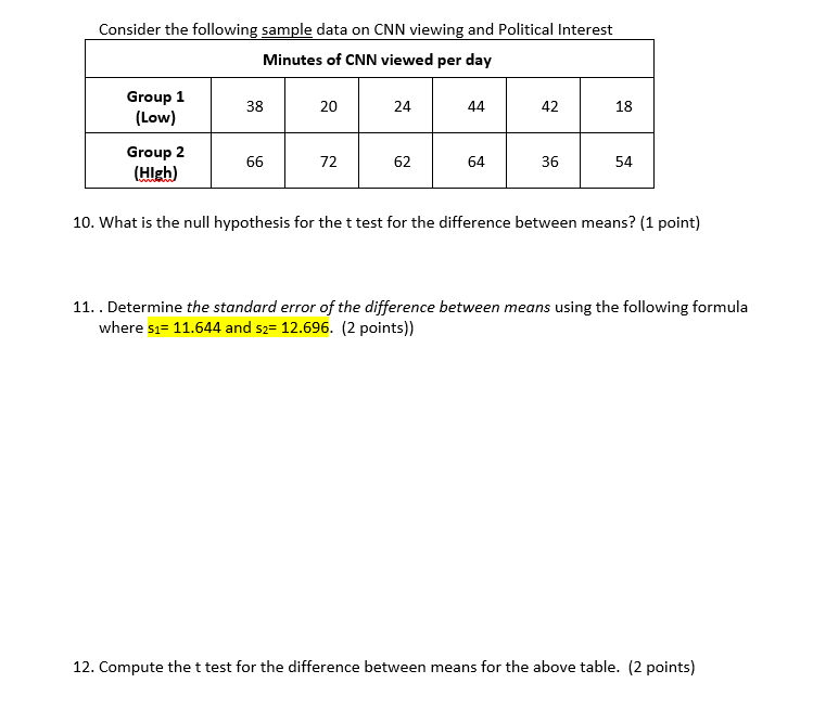 Solved Consider the following sample data on CNN viewing and | Chegg.com