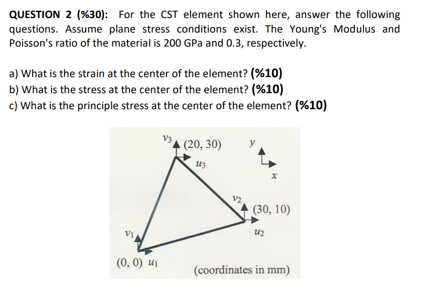 solved-question-2-30-for-the-cst-element-shown-here-chegg