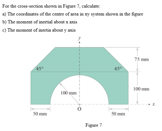 Solved For the cross-section shown in Figure 7, calculate: | Chegg.com