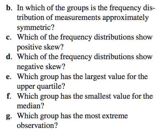 Solved Examine The Following Figure, Which Displays | Chegg.com