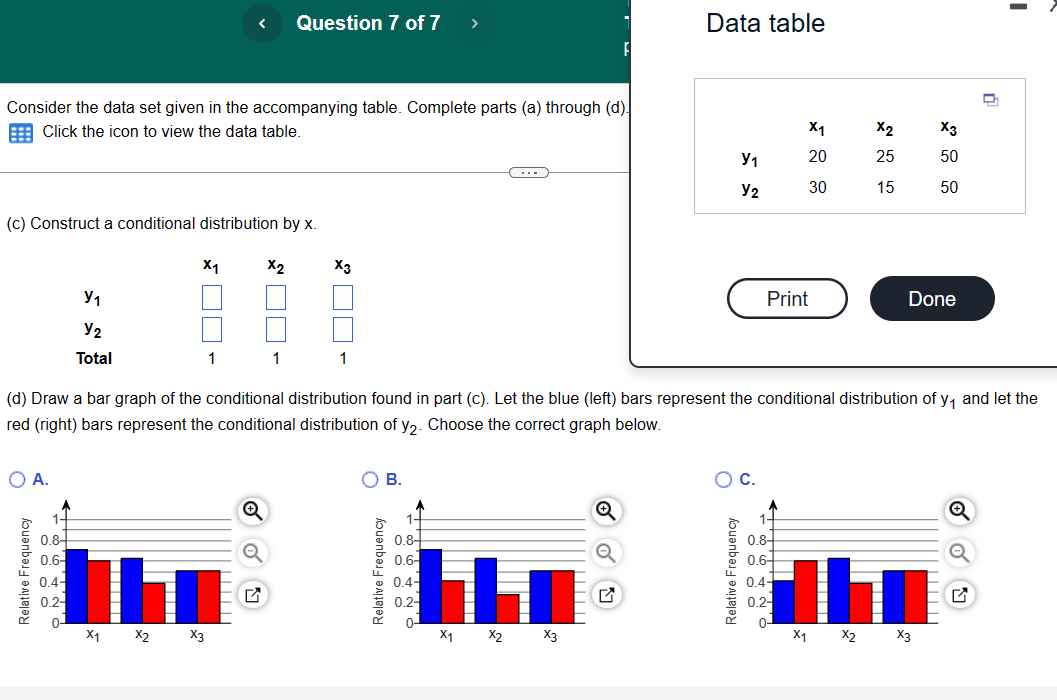 Solved Question 7 Of 7 , Data Table Consider The Data Set | Chegg.com