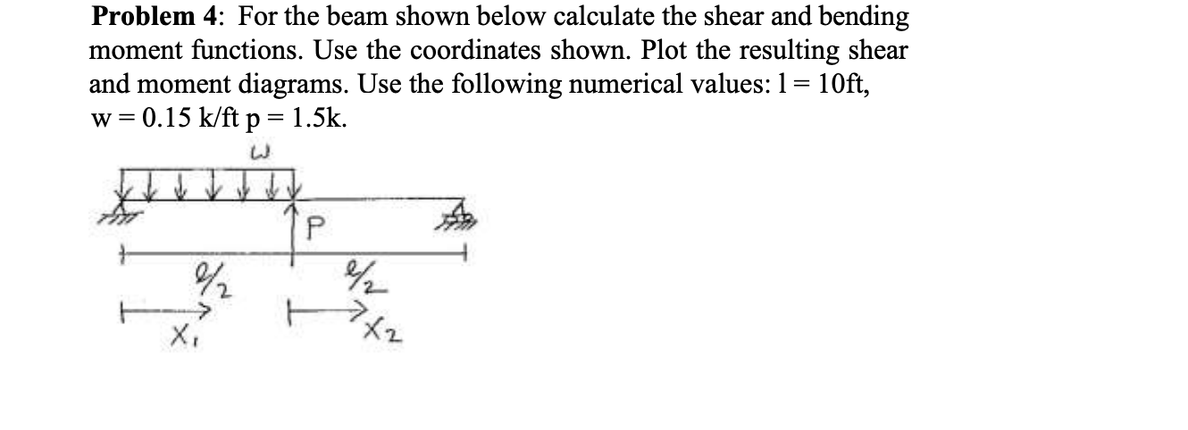 Solved Problem 4: For the beam shown below calculate the | Chegg.com
