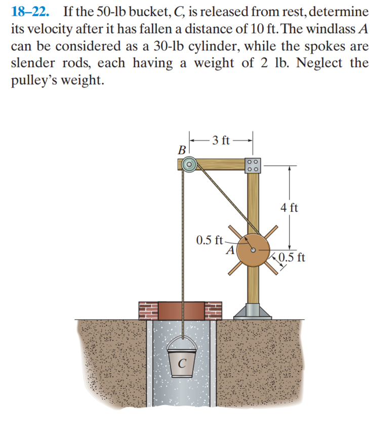 Solved 18-22. If The 50 -lb Bucket, C, Is Released From | Chegg.com