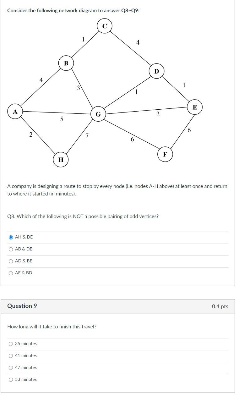 Solved Consider The Following Network Diagram To Answer | Chegg.com