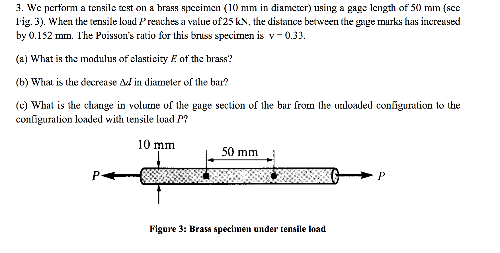 3 We Perform A Tensile Test On A Brass Specimen 10 Chegg 