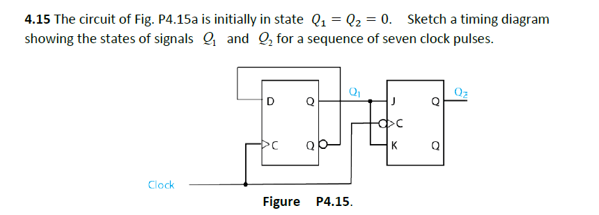 Solved 4.15 The circuit of Fig. P4.15a is initially in state | Chegg.com