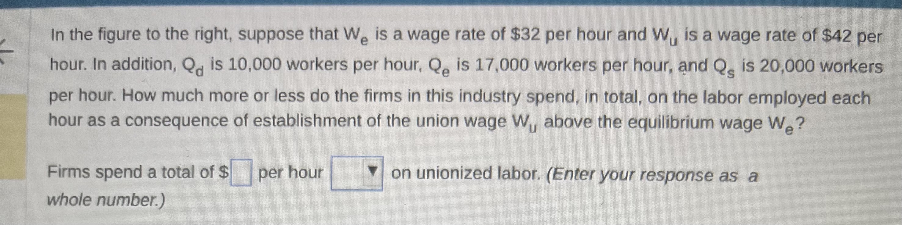 Solved In the figure to the right, suppose that We is a wage | Chegg.com