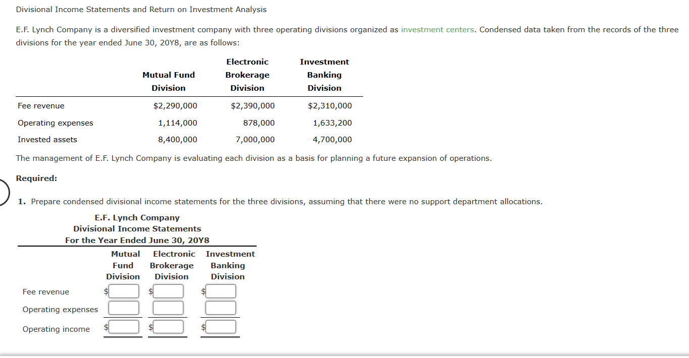 Solved Divisional Income Statements and Return on Investment | Chegg.com