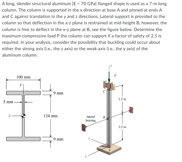Solved A long, slender structural aluminum [E=70GPa ] | Chegg.com