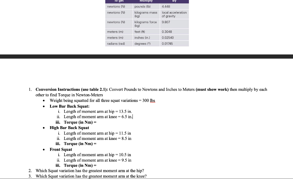 Solved wurip newtons N pounds lb 4.448 newtons N Chegg