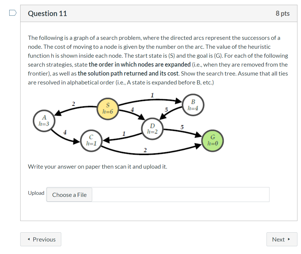 Solved Question 11 8 pts The following is a graph of a | Chegg.com