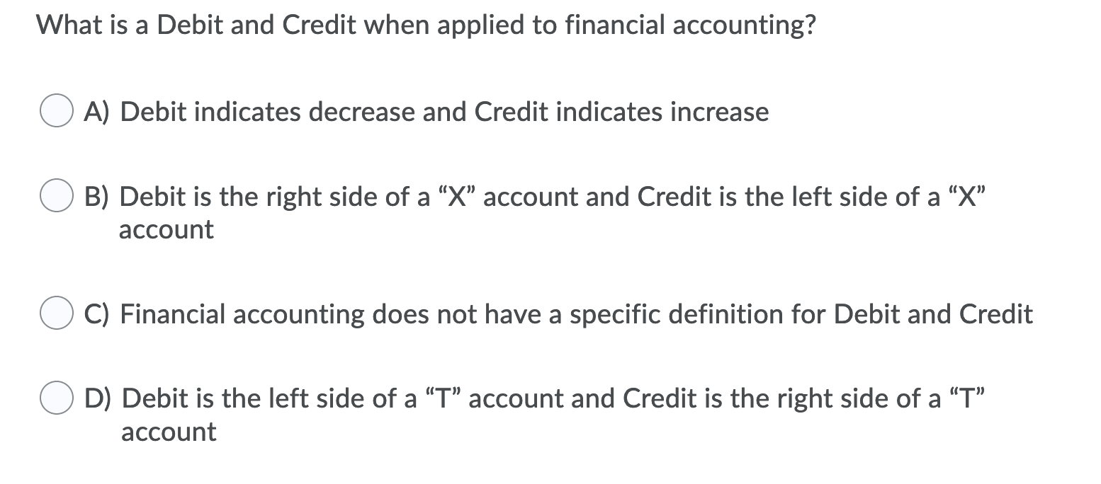 Solved What is a Debit and Credit when applied to financial | Chegg.com