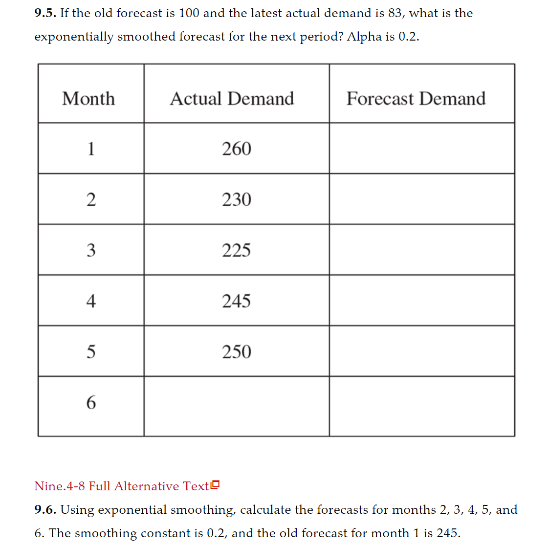 Solved 9.5. If the old forecast is 100 and the latest actual | Chegg.com