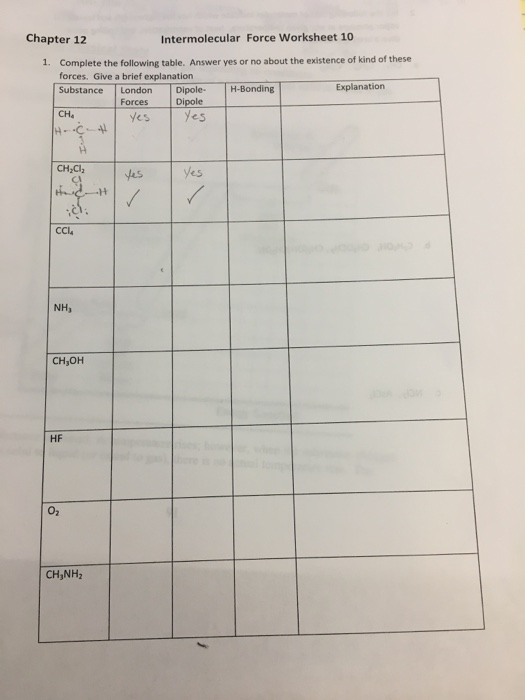 solved-chapter-12-intermolecular-force-worksheet-10-1-chegg