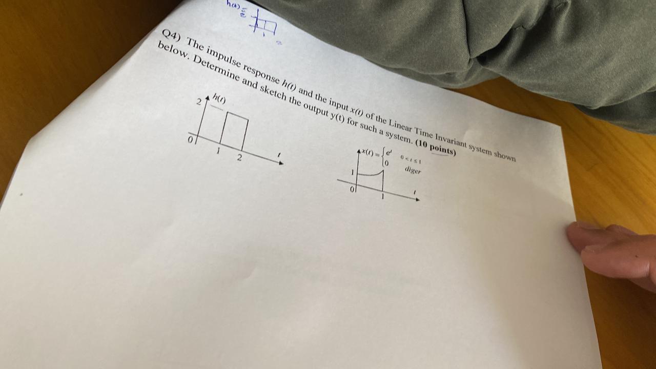Solved Q4) The impulse response h(t) and the input x(1) of | Chegg.com