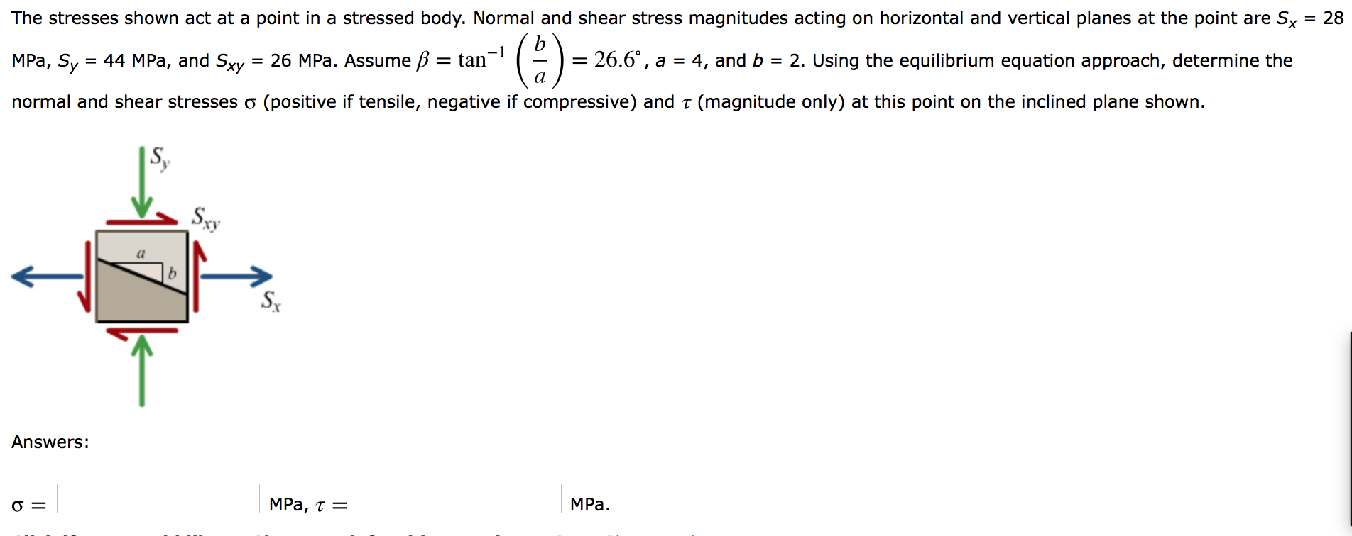 Solved The stresses shown act at a point in a stressed body. | Chegg.com