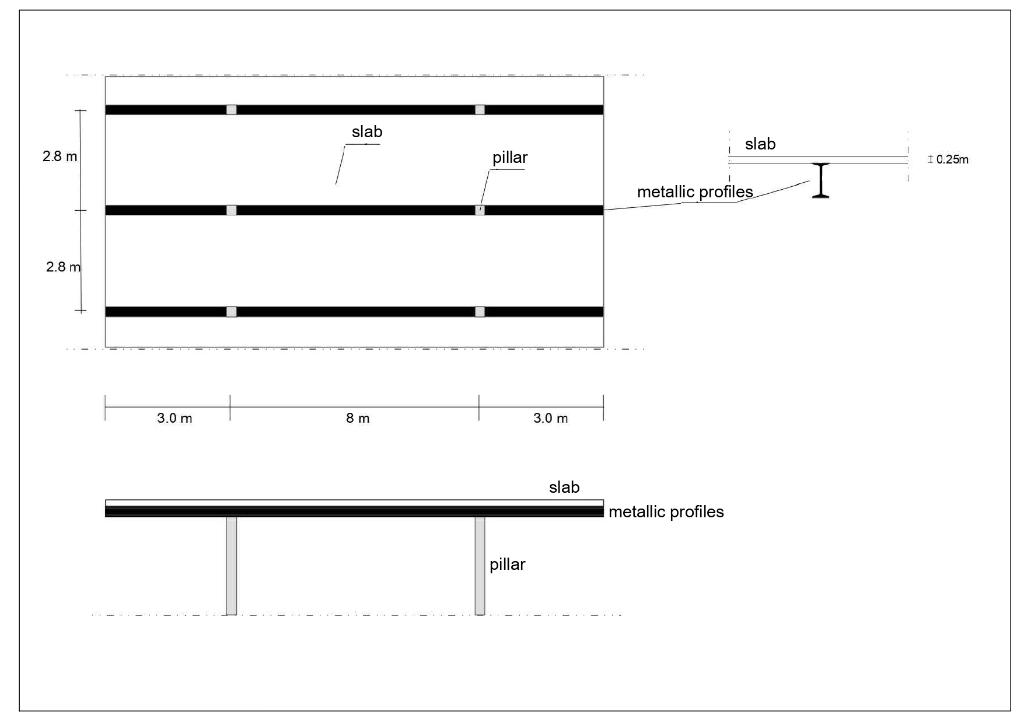 slab
metallic profiles
pillar