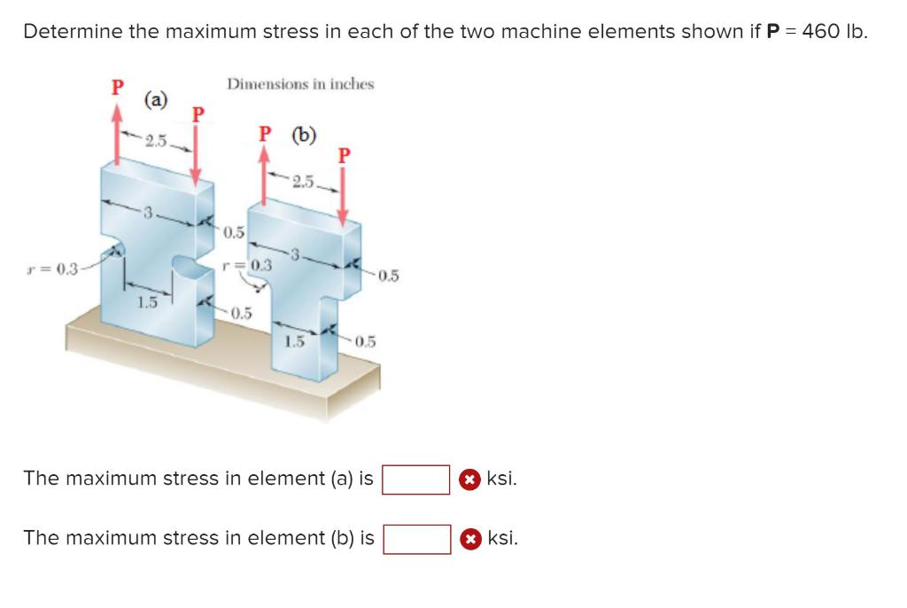 Solved Determine the maximum stress in each of the two | Chegg.com