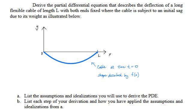 Solved Derive the partial differential equation that | Chegg.com