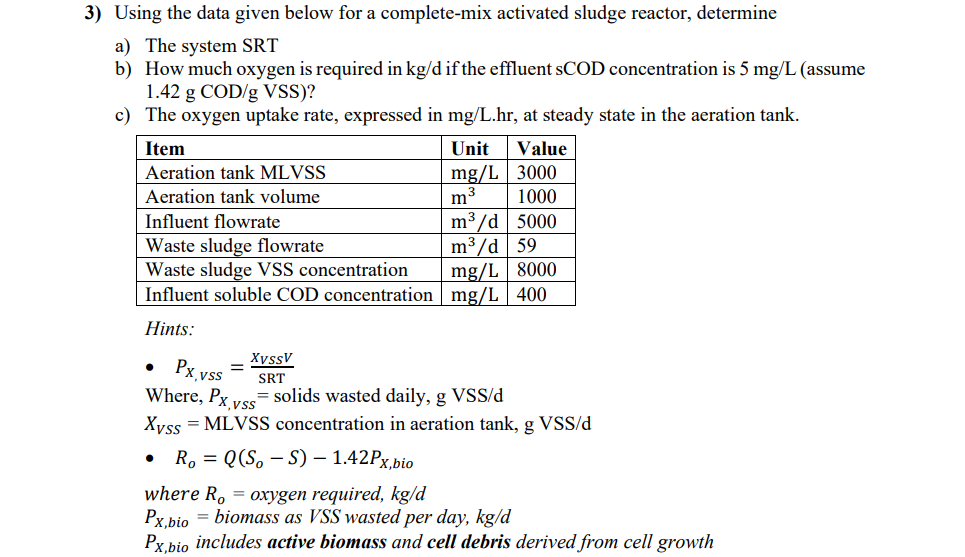 Solved 3) Using the data given below for a completemix