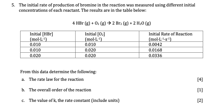 Solved The initial rate of production of bromine in the | Chegg.com