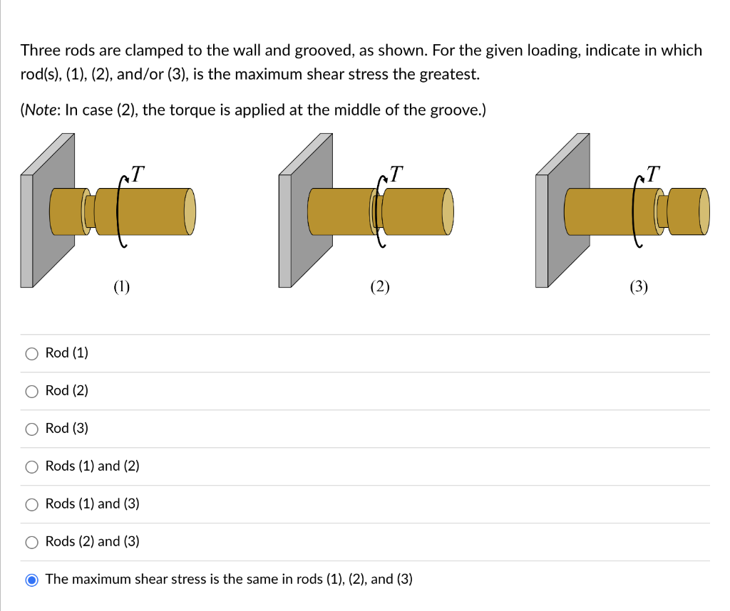 Solved Three rods are clamped to the wall and grooved, as | Chegg.com