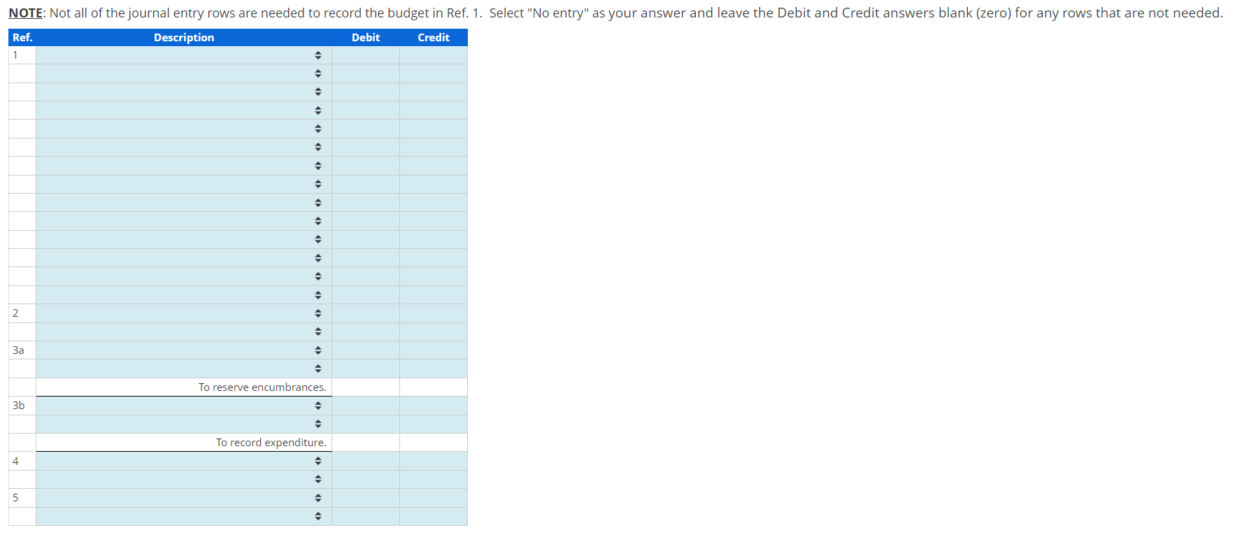 The scenario Croton City maintains four