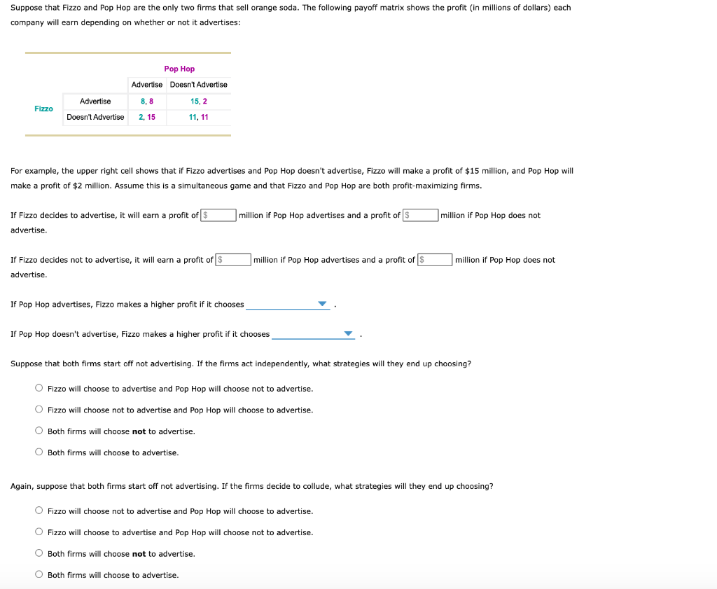 Solved Suppose that Fizzo and Pop Hop are the only two firms