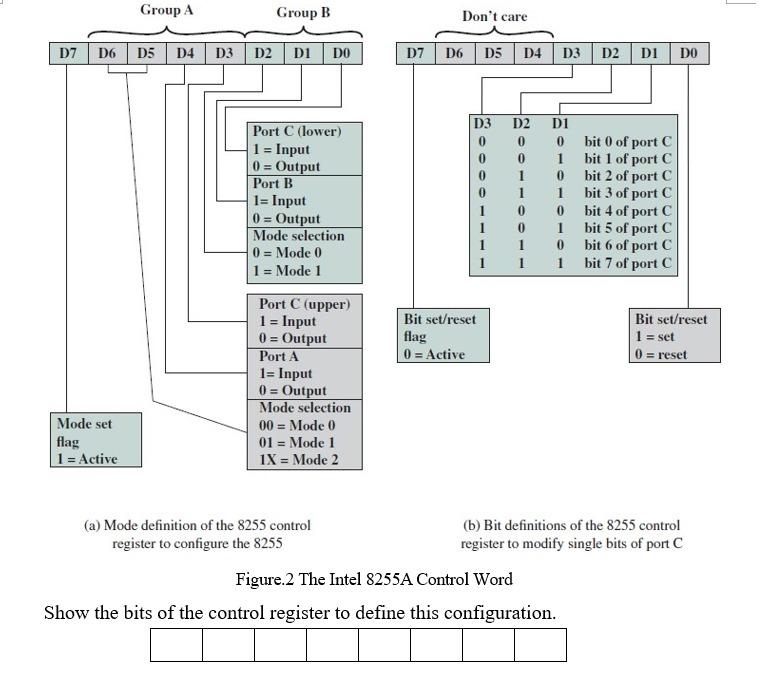 Solved Short Answer Questions (1) What is the distinction | Chegg.com