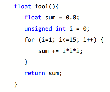 Solved Compile the following C code snippet with | Chegg.com