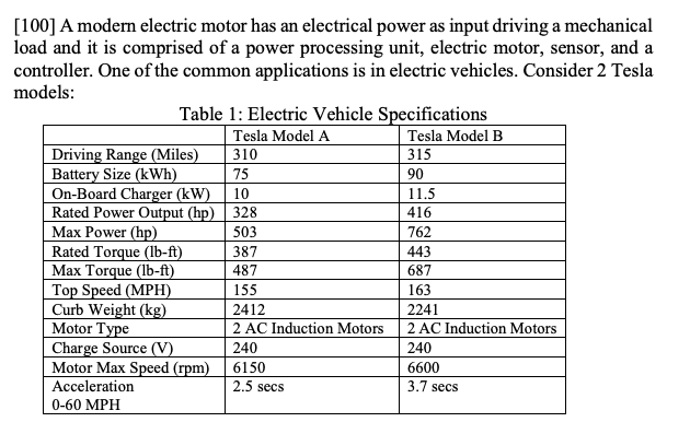 Model B - If The Electric Motor Drive Is Operated At | Chegg.com