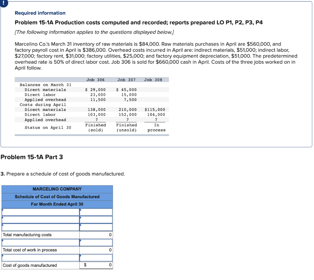 Solved Required Information Problem 15-1A Production Costs | Chegg.com