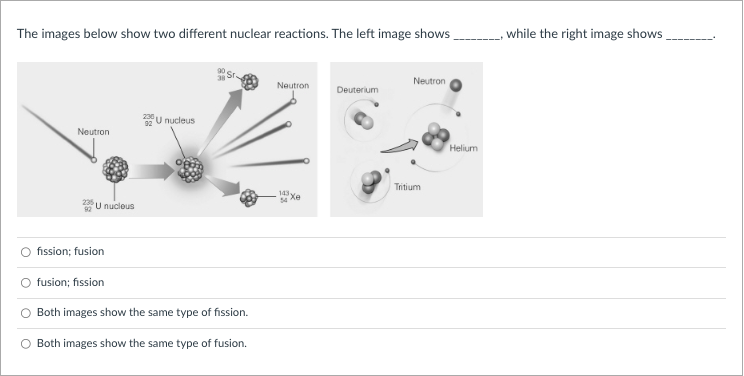 Solved The images below show two different nuclear | Chegg.com