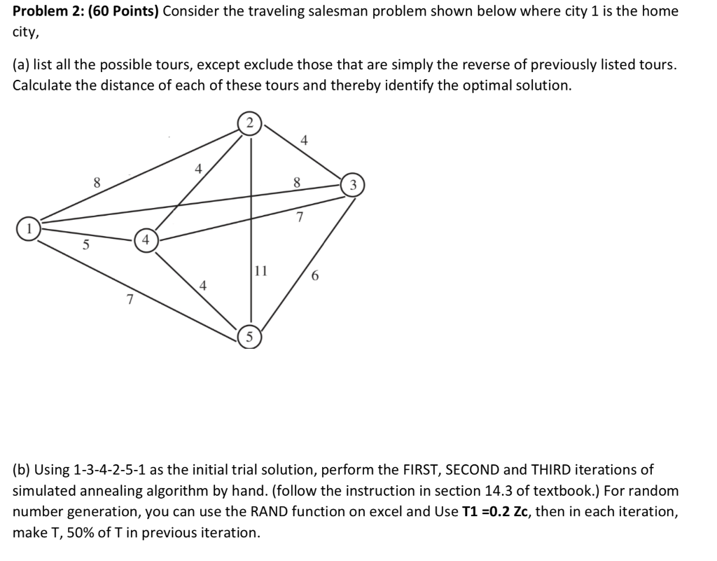 Solved Problem 2: (60 Points) Consider the traveling | Chegg.com