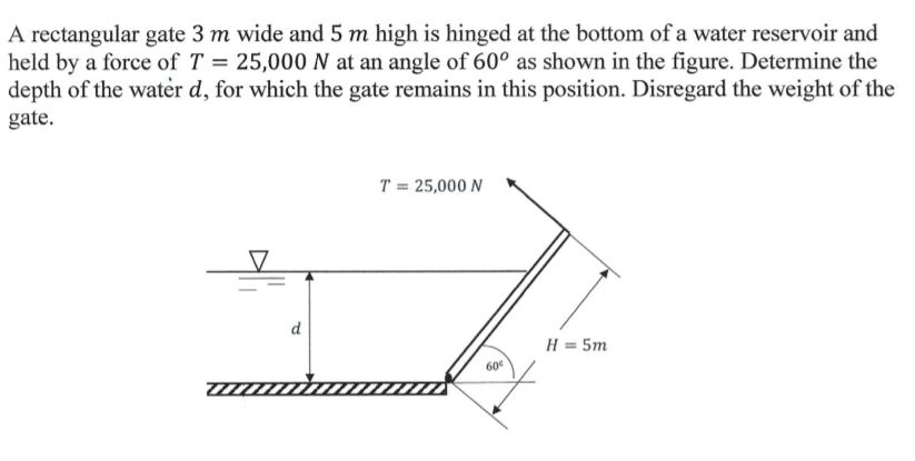 Solved A rectangular gate 3 m wide and 5 m high is hinged at | Chegg.com