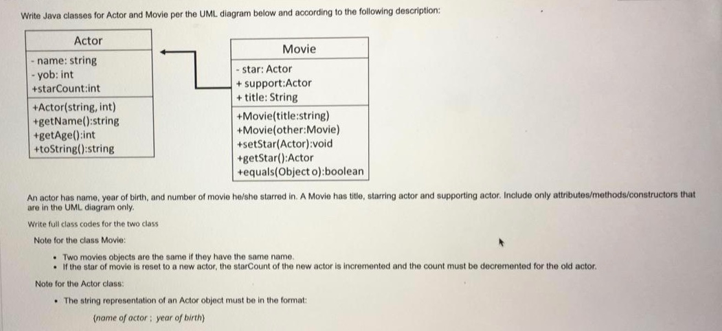 Solved Write Java classes for Actor and Movie per the UML | Chegg.com
