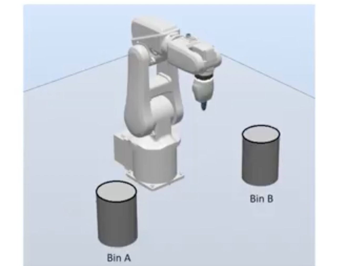 Solved Define The Set Of Instruction For A Robot Which Is | Chegg.com