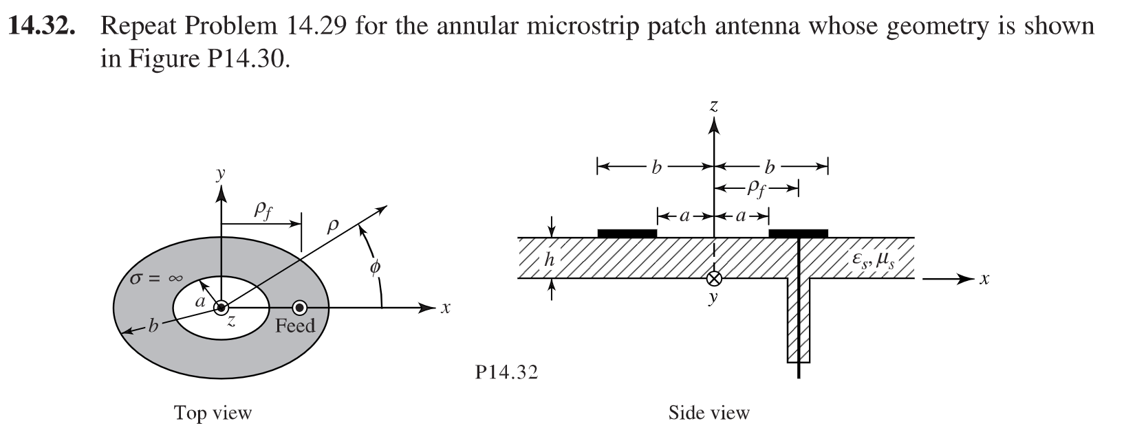 Solved 14.29. Using the cavity model, derive the TM resonant | Chegg.com