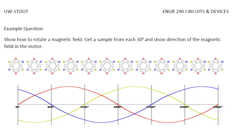 Solved Example Question Show how to rotate a magnetic field. | Chegg.com