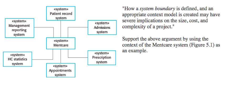 System Patient Record System How A System Bound Chegg Com