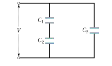 Solved In the figure find the equivalent capacitance of | Chegg.com