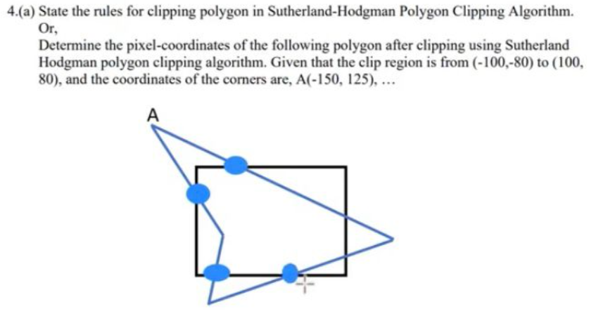 Solved 4.(a) State the rules for clipping polygon in | Chegg.com