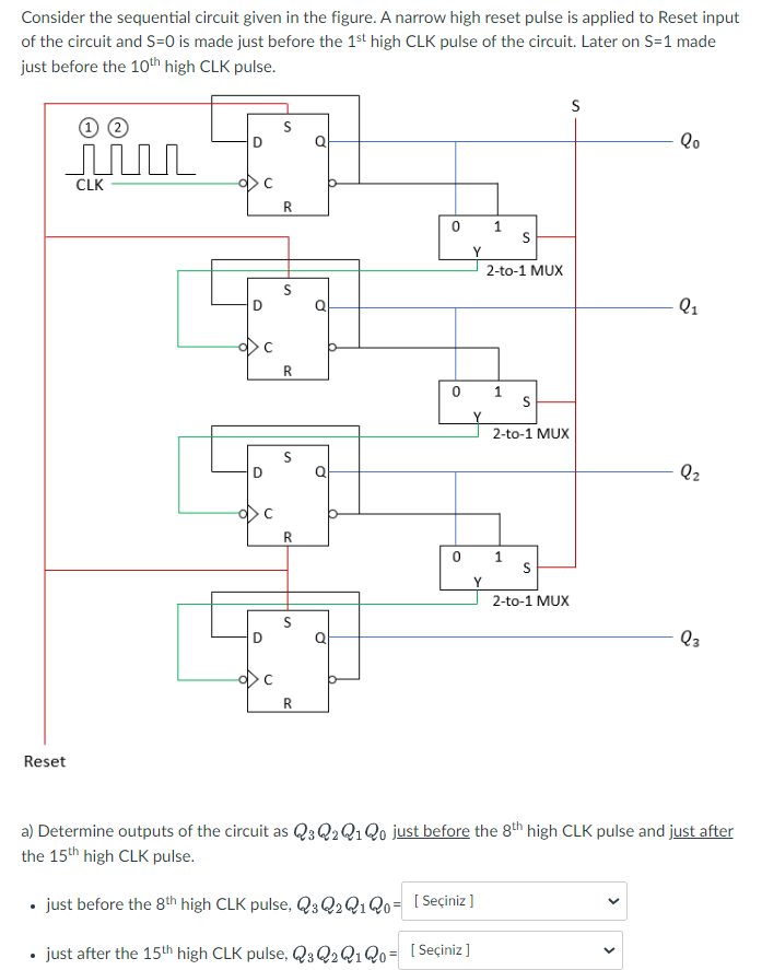 Solved Consider The Sequential Circuit Given In The Figure