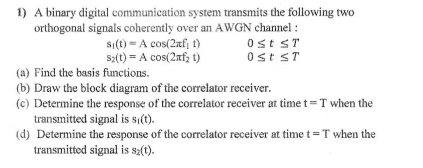 Solved A Binary Digital Communication System Transmits The | Chegg.com