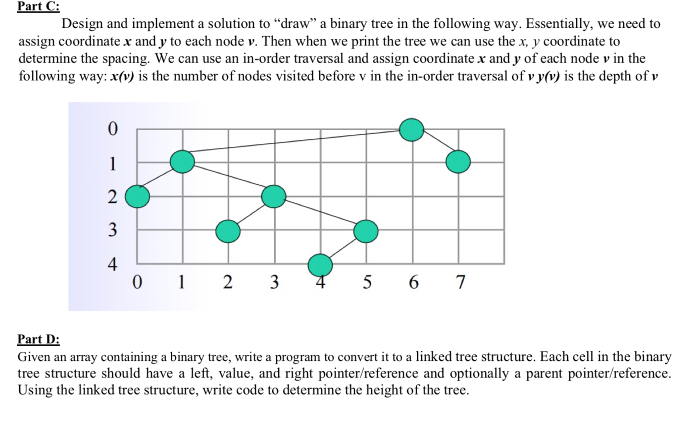 Part C: Design and implement a solution to “draw” a | Chegg.com
