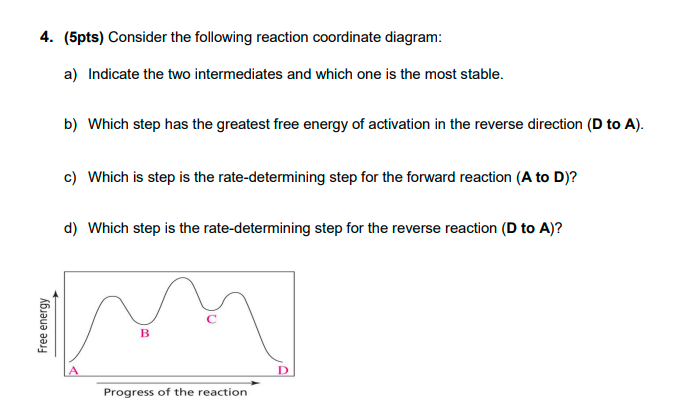 Solved 4. (5pts) Consider the following reaction coordinate | Chegg.com