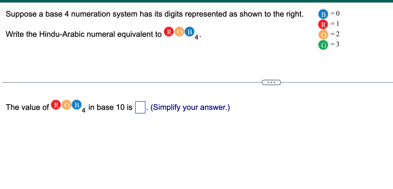 what is base 4 number system