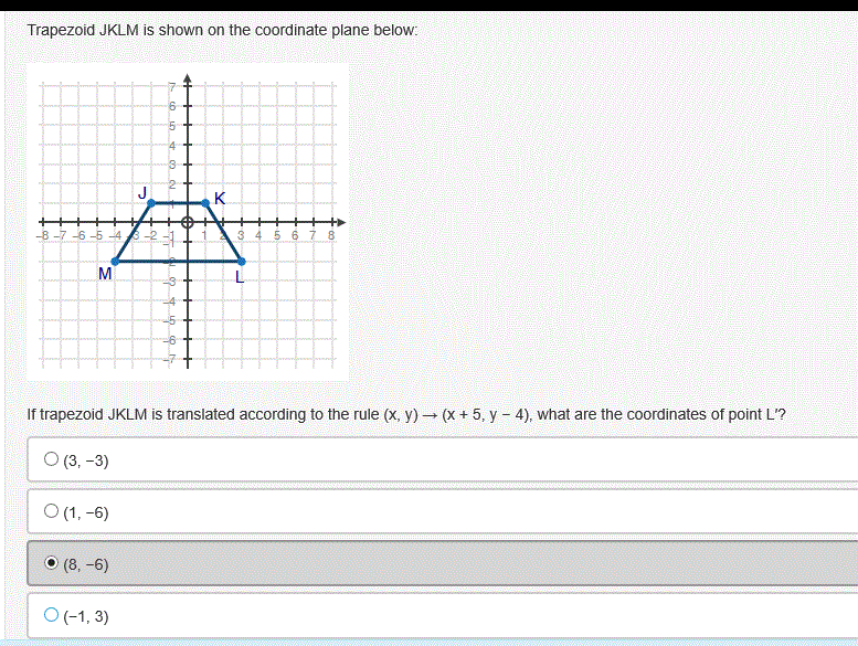 Solved Trapezoid JKLM Is Shown On The Coordinate Plane Chegg